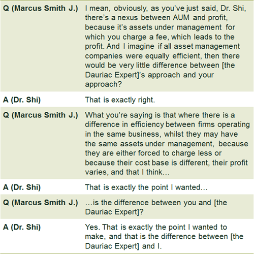 (Justice Marcus Smith:) I mean, obviously, as you've just said, Dr. Shi, there's a nexus between AUM and profit, because it's assets under management for which you charge a fee, which leads to the profit. And I imagine if all asset management companies were equally efficient, then there would be very little difference between [the Dauriac Expert]'s approach and your approach? (Dr. Shi:) That is exactly right. (JMS:) What you're saying is that where there is a difference in efficiency between firms operating in the same business, whilst they may have the same assets under management, because they are either forced to charge less or because their cost base is different, their profit varies, and that I think... (Dr. Shi:) That is exactly the point I wanted... (JMS:) ...is the difference between you and the Dauriac Expert? (Dr. Shi) [Agreement]